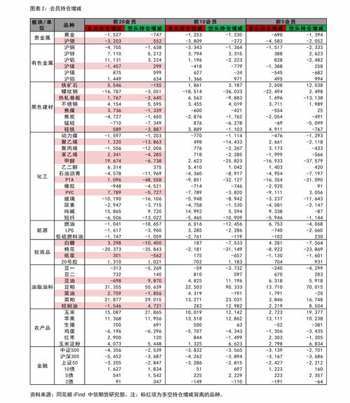 个体户怎么房产交税