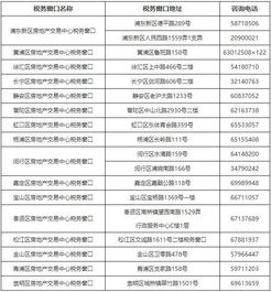 银行 房产税怎么交