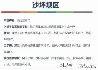 重庆没有房产怎么落户