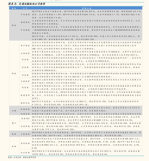 房产销售介绍怎么写