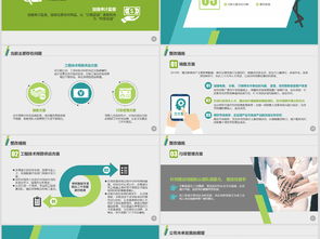 房产职业规划怎么写