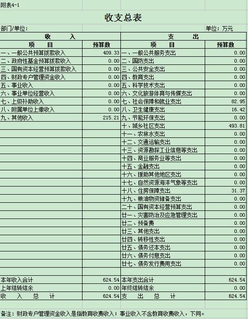 随州房产税费怎么算