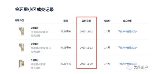 查房产归属怎么查询的