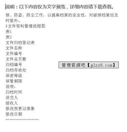 公司房产资料怎么整理的