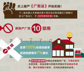房产坑人广告怎么办