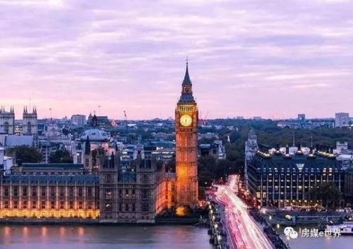 英国海外房产怎么买的