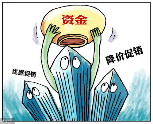 房产降价涨价怎么办