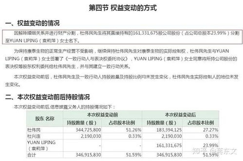 离婚房产单方署名怎么分 离婚房产单方署名怎么分