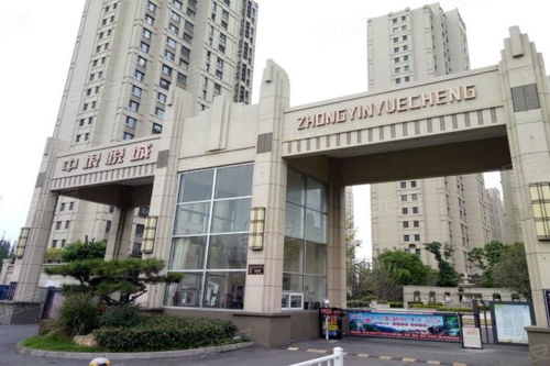 兖矿集团房产怎么样