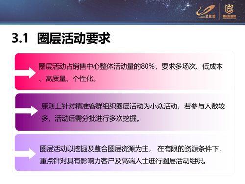 房产圈层营销怎么做