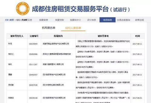 蓉城房产经纪怎么样 蓉城房产经纪怎么样