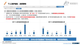 天津怎么查询名下房产