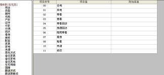房产客源跟进记录怎么写