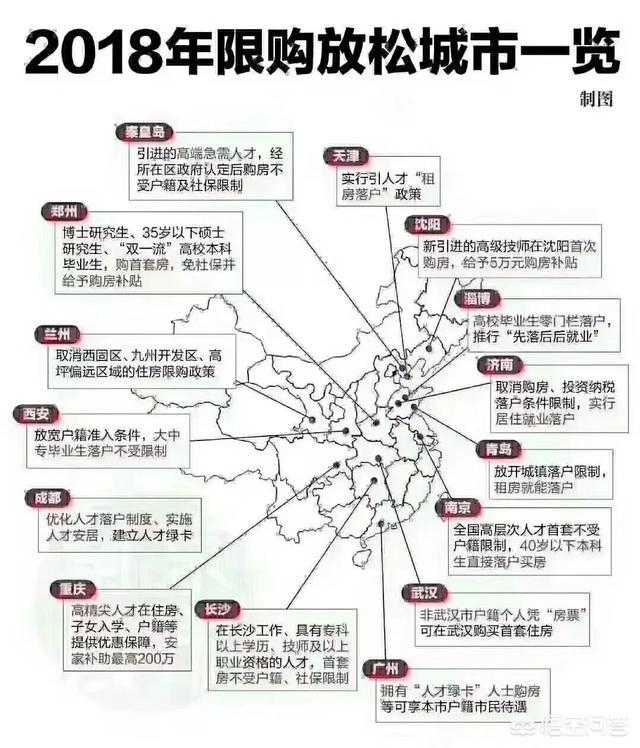 怎么知道房产摇号信息