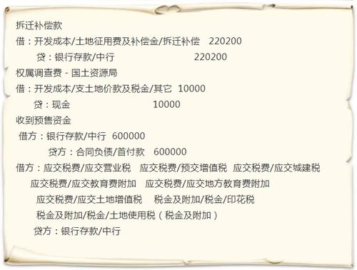 房产会计做账会计怎么处理