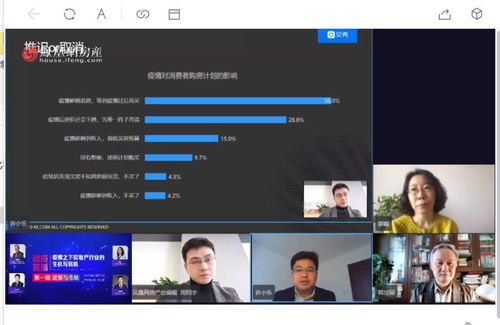 房产直播观众连线怎么设置