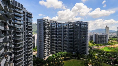 华蓥正好房产怎么样