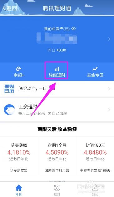 闲置房产怎么理财的啊