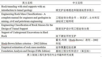 律师房产咨询费怎么收