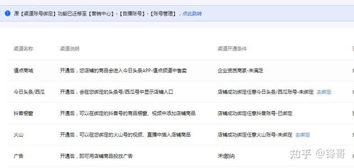 房产账号怎么绑定抖店