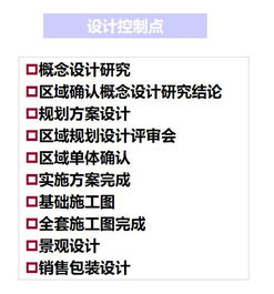 房产建议图文怎么做