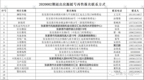 销售房产明细怎么查