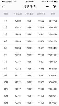 房产每月月供怎么算