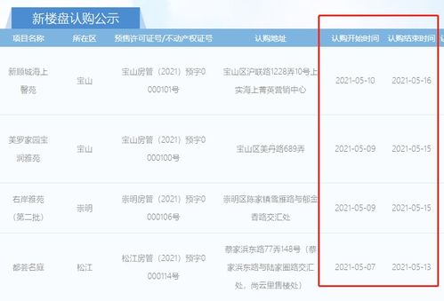 房产认购确认表怎么填
