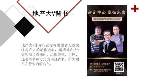 房产直播推广怎么做