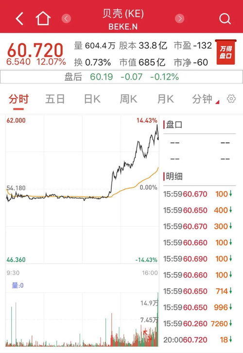 买卖房产怎么赚钱最快