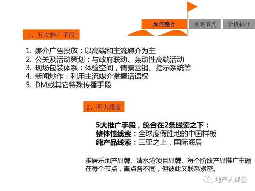 房产营销反馈怎么写文案