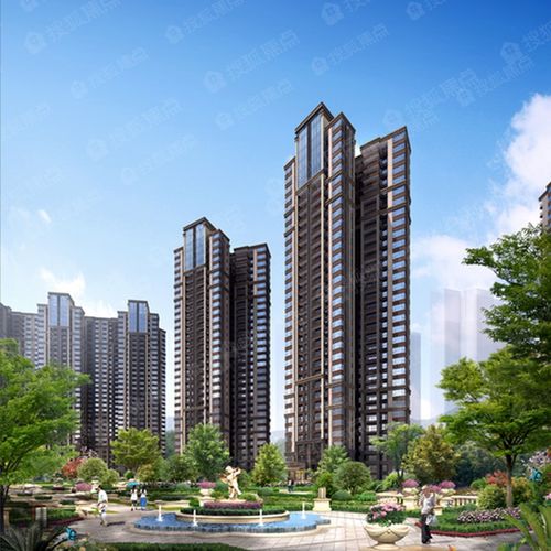 房产博主头像怎么选