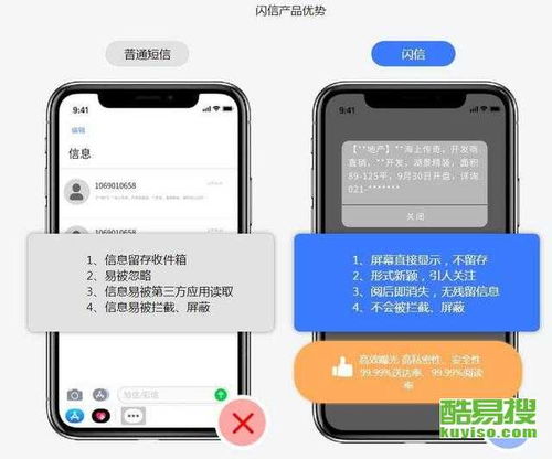 房产取证短信怎么发送的
