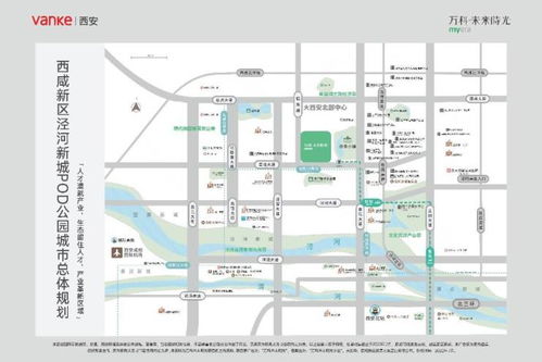 房产官方主页怎么创建