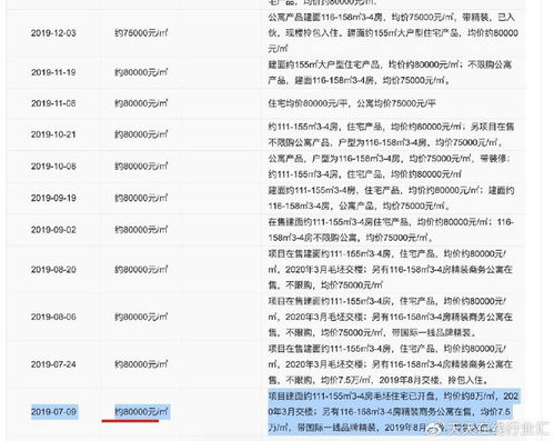怎么查询深圳房产去化 怎么查询深圳房产去化