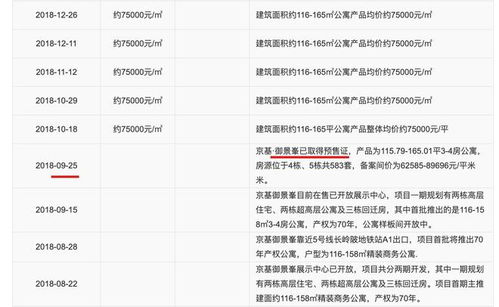 怎么查询深圳房产去化 怎么查询深圳房产去化