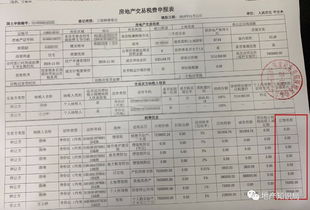 房产交易申报怎么填写