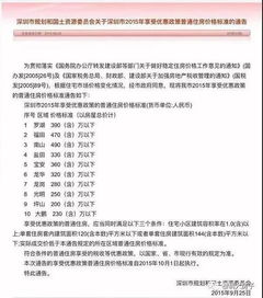 南澳房产增资税怎么交