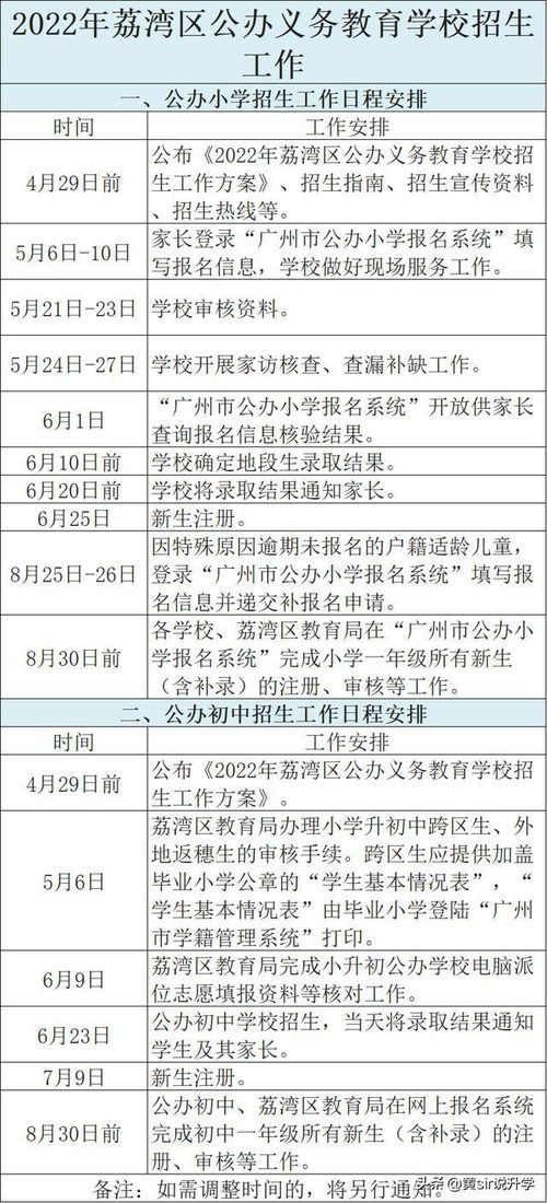 房产租赁备案怎么做好