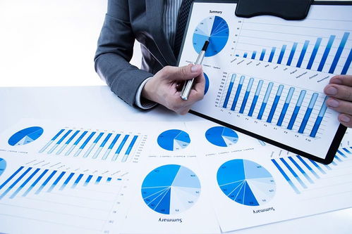 房产集团工作内容怎么写