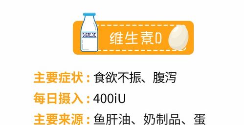 怎么判断自己的房产类型