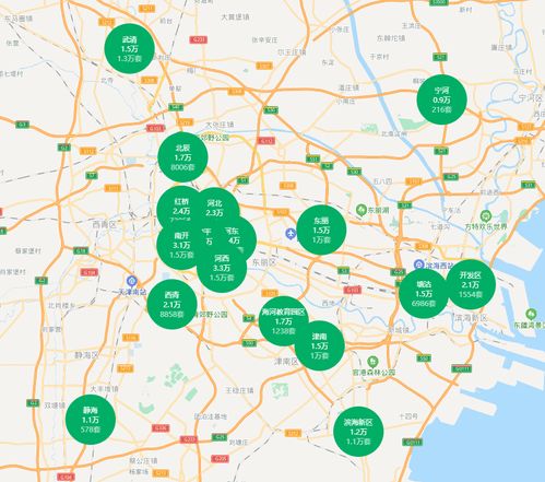 惠阳房产积分怎么那么少