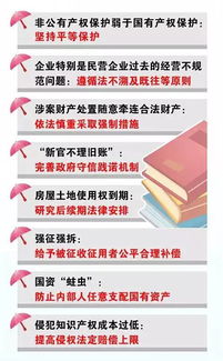 房产日期到期怎么办