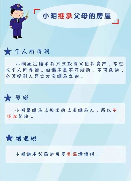 房产继承税是怎么计算 房产继承税是怎么计算