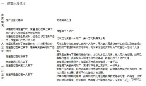 离婚时房产归属怎么算 离婚时房产归属怎么算