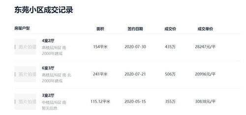 房产销售怎么取网名