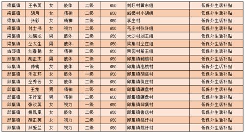房产查档单丢失怎么补