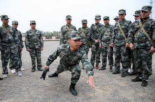 部队房产转业怎么办