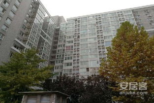 北京朝阳房产怎么样 北京朝阳房产怎么样