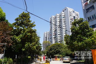 黄塘房产怎么样